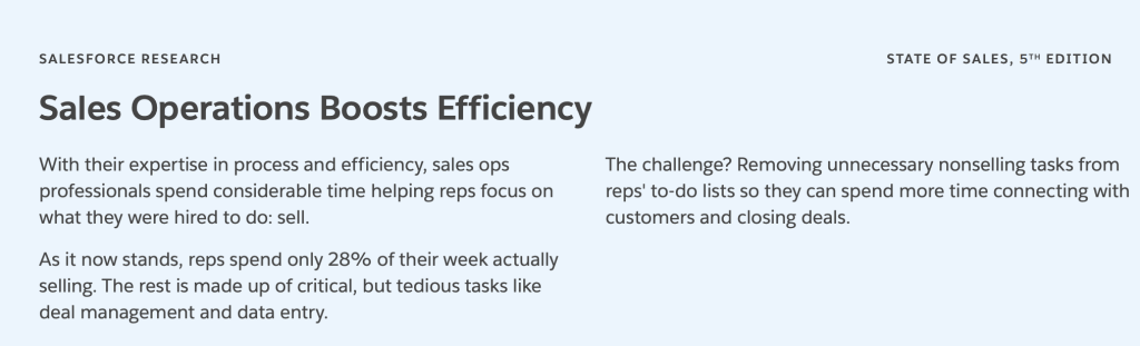 With Salesforce research showing reps spend only 28% of the time selling, we've decided to make Blossum, which is where growth flourishes. Boost Sales Efficiencies, reclaim up to 20% of time lost to planning and preparation. 